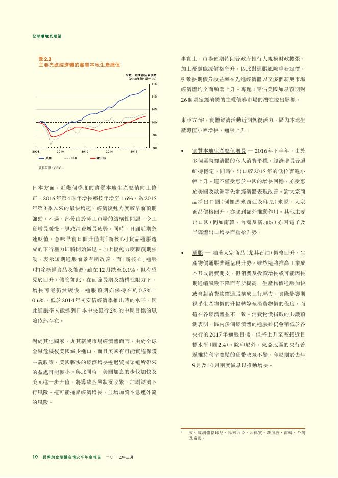 香港金融管理局：货币与金融稳定情况半年度报告（2017年3月）（繁体版）_第10页