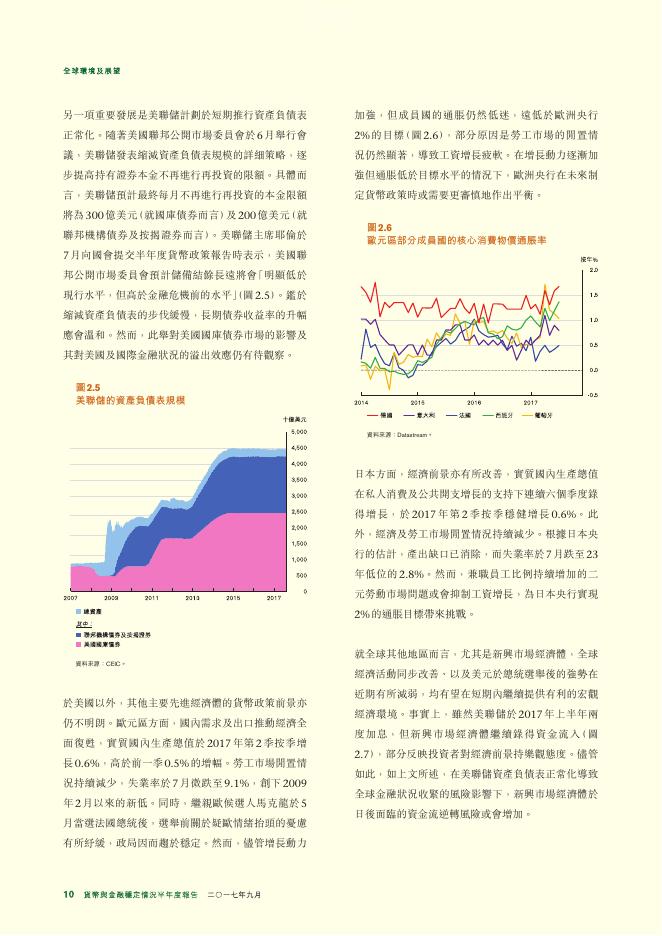 香港金融管理局：货币与金融稳定情况半年度报告（2017年9月）（繁体版）_第10页