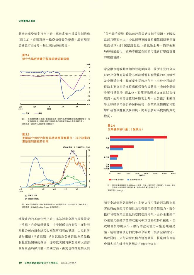 香港金融管理局：货币与金融稳定情况半年度报告（2020年9月）（繁体版）_第10页