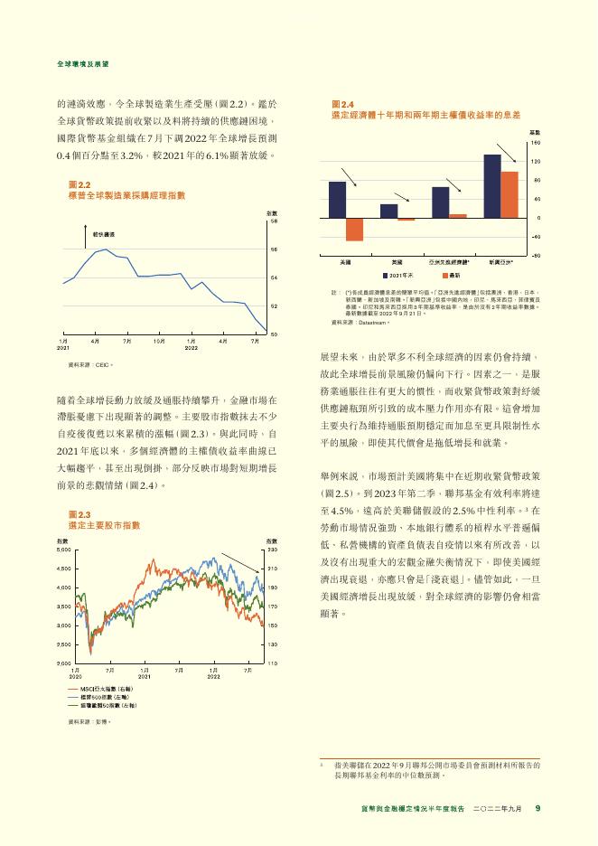 香港金融管理局：货币与金融稳定情况半年度报告（2022年9月）（繁体版）_第9页