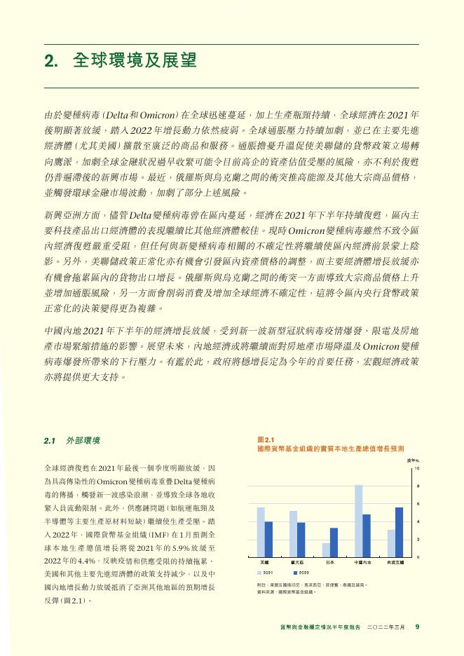 香港金融管理局：货币与金融稳定情况半年度报告（2022年3月）（繁体版）_第9页