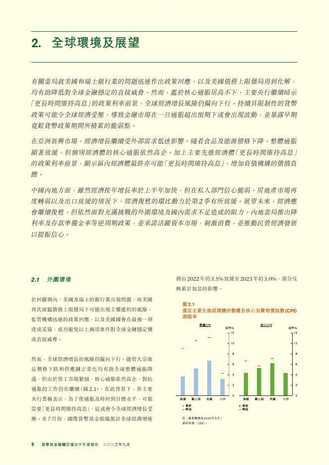 香港金融管理局：货币与金融稳定情况半年度报告（2023年9月）（繁体版）_第8页