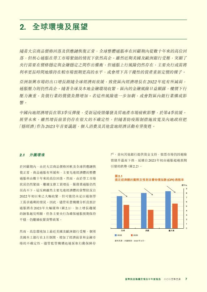 香港金融管理局：货币与金融稳定情况半年度报告（2023年3月）（繁体版）_第7页