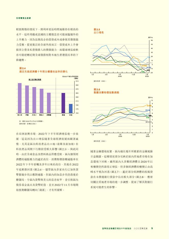 香港金融管理局：货币与金融稳定情况半年度报告（2023年3月）（繁体版）_第9页