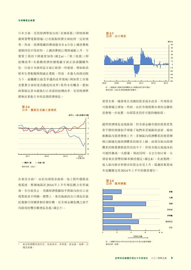 香港金融管理局：货币与金融稳定情况半年度报告（2014年9月）（繁体版）_第9页