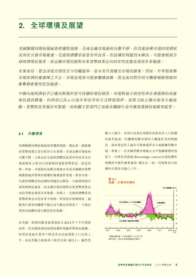 香港金融管理局：货币与金融稳定情况半年度报告（2014年3月）（繁体版）_第8页