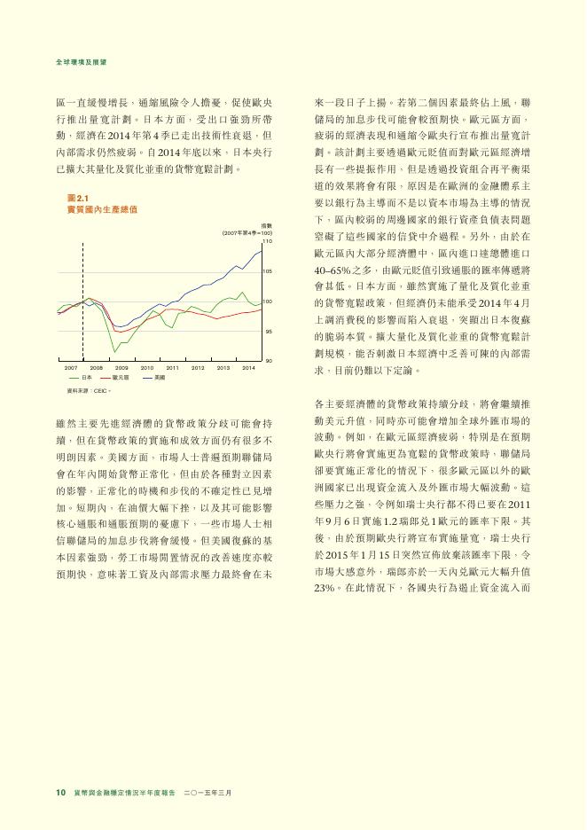 香港金融管理局：货币与金融稳定情况半年度报告（2015年3月）（繁体版）_第10页