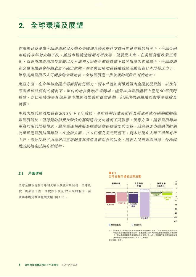 香港金融管理局：货币与金融稳定情况半年度报告（2016年3月）（繁体版）_第8页
