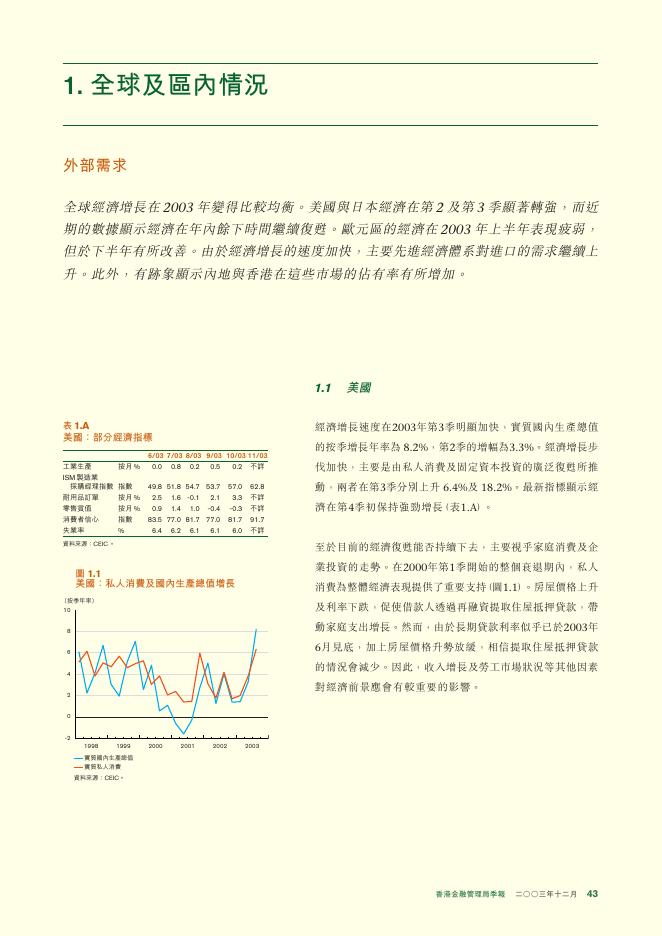 香港金融管理局：货币与金融稳定情况半年度报告（2003年12月）（繁体版）_第5页