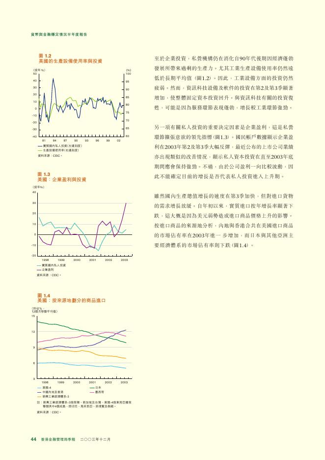 香港金融管理局：货币与金融稳定情况半年度报告（2003年12月）（繁体版）_第6页