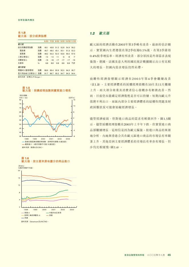 香港金融管理局：货币与金融稳定情况半年度报告（2003年12月）（繁体版）_第7页
