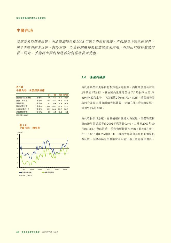 香港金融管理局：货币与金融稳定情况半年度报告（2003年12月）（繁体版）_第10页