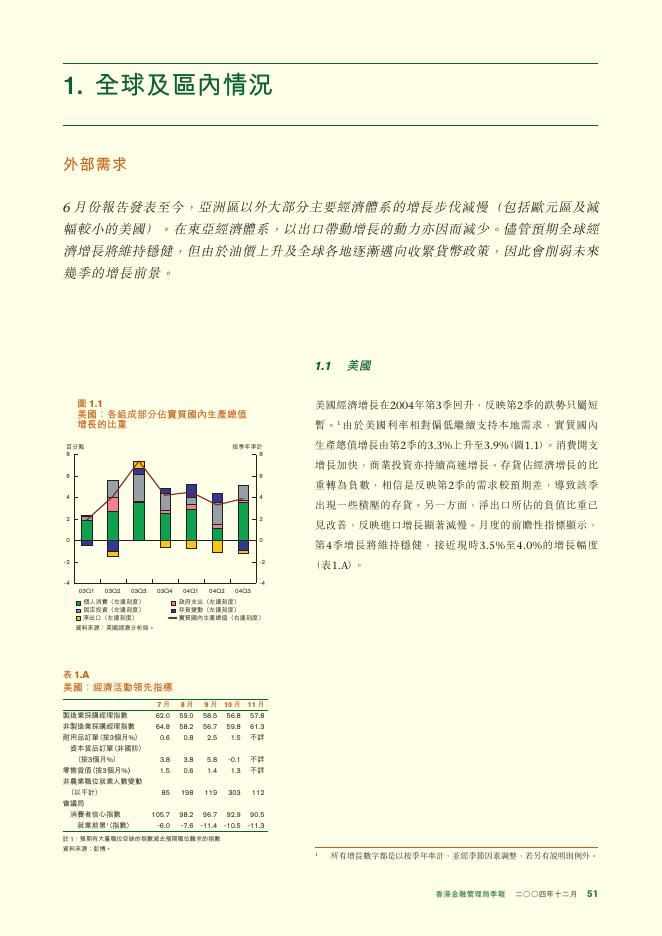 香港金融管理局：货币与金融稳定情况半年度报告（2004年12月）（繁体版）_第5页