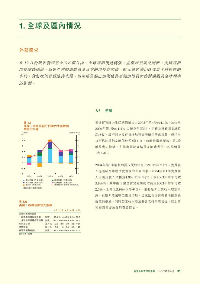 香港金融管理局：货币与金融稳定情况半年度报告（2004年6月）（繁体版）_第5页