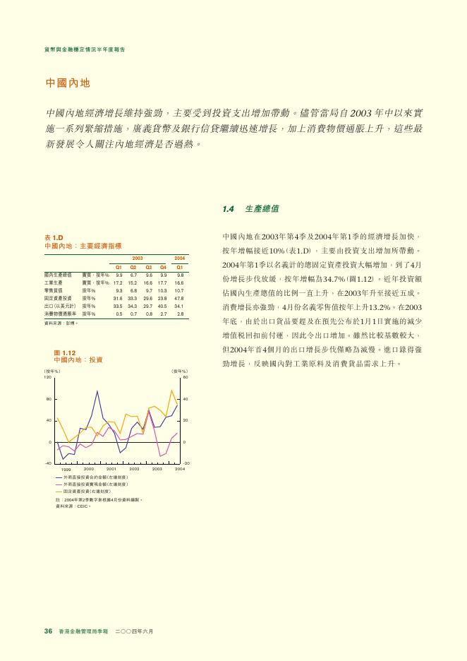 香港金融管理局：货币与金融稳定情况半年度报告（2004年6月）（繁体版）_第10页