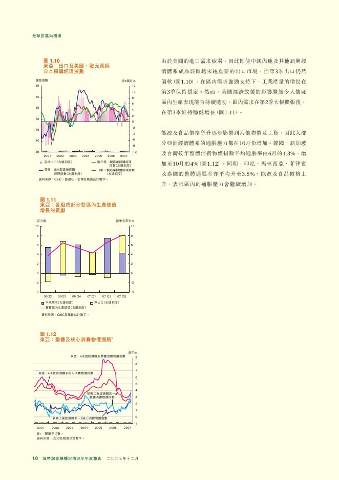 香港金融管理局：货币与金融稳定情况半年度报告（2007年12月）（繁体版）_第10页