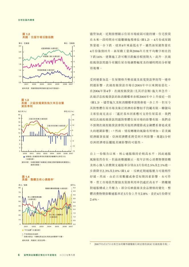 香港金融管理局：货币与金融稳定情况半年度报告（2007年6月）（繁体版）_第6页
