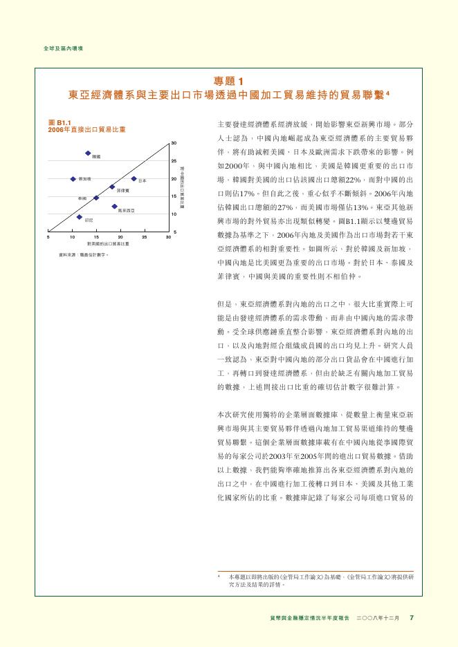 香港金融管理局：货币与金融稳定情况半年度报告（2008年12月）（繁体版）_第7页