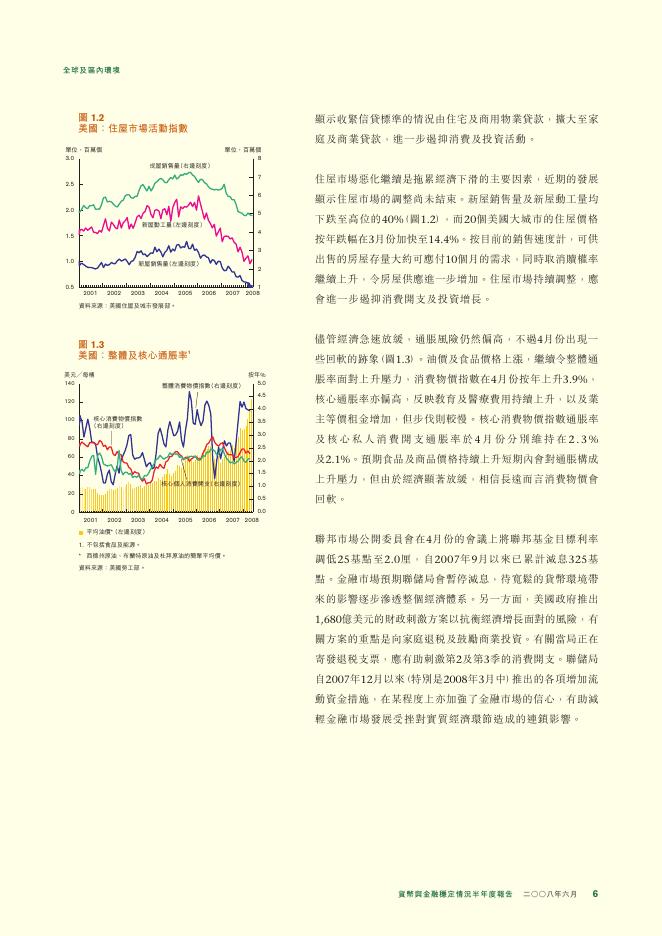 香港金融管理局：货币与金融稳定情况半年度报告（2008年6月）（繁体版）_第6页