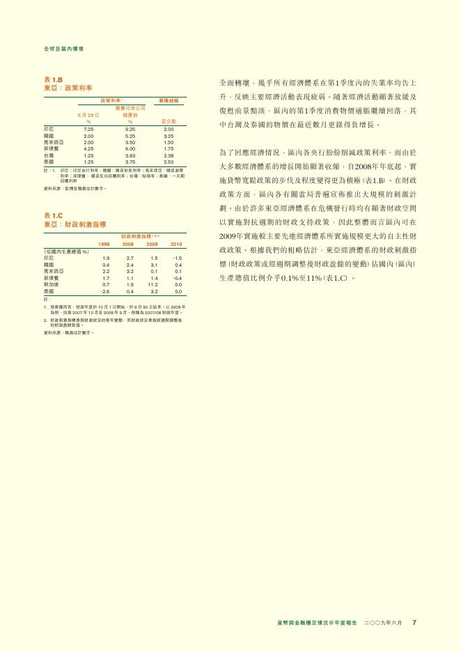 香港金融管理局：货币与金融稳定情况半年度报告（2009年6月）（繁体版）_第7页