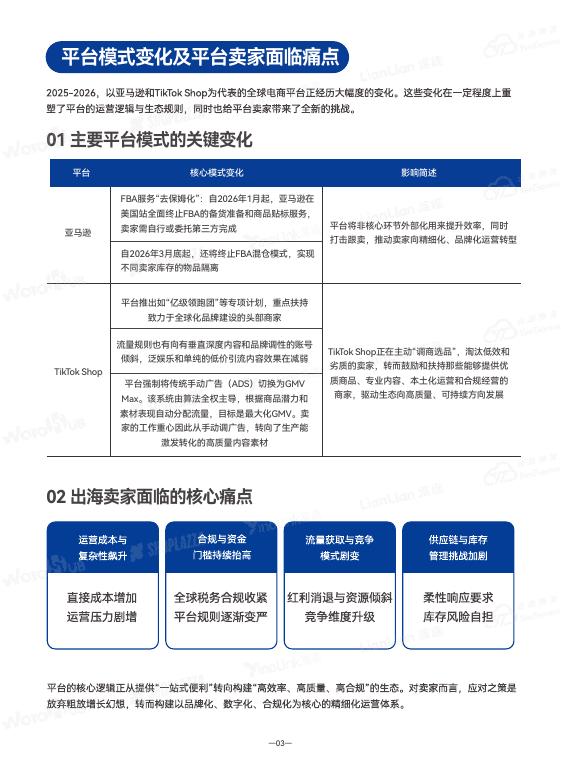 SHOPLAZZA：2026年品牌出海行动指南_第7页