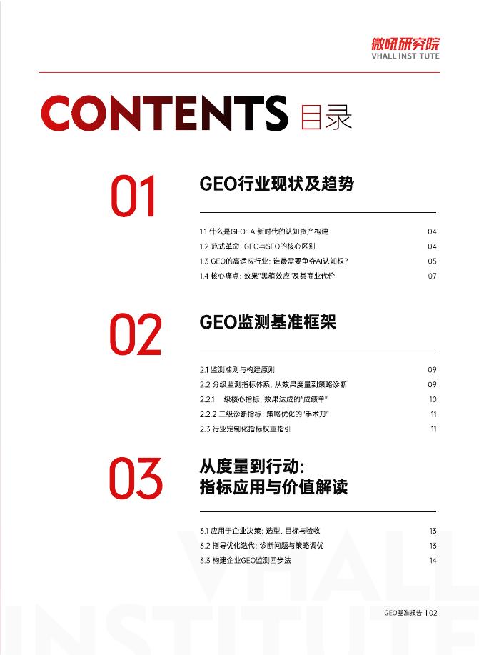 微吼研究院：2026年GEO基准报告_第3页