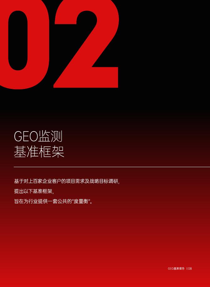 微吼研究院：2026年GEO基准报告_第9页