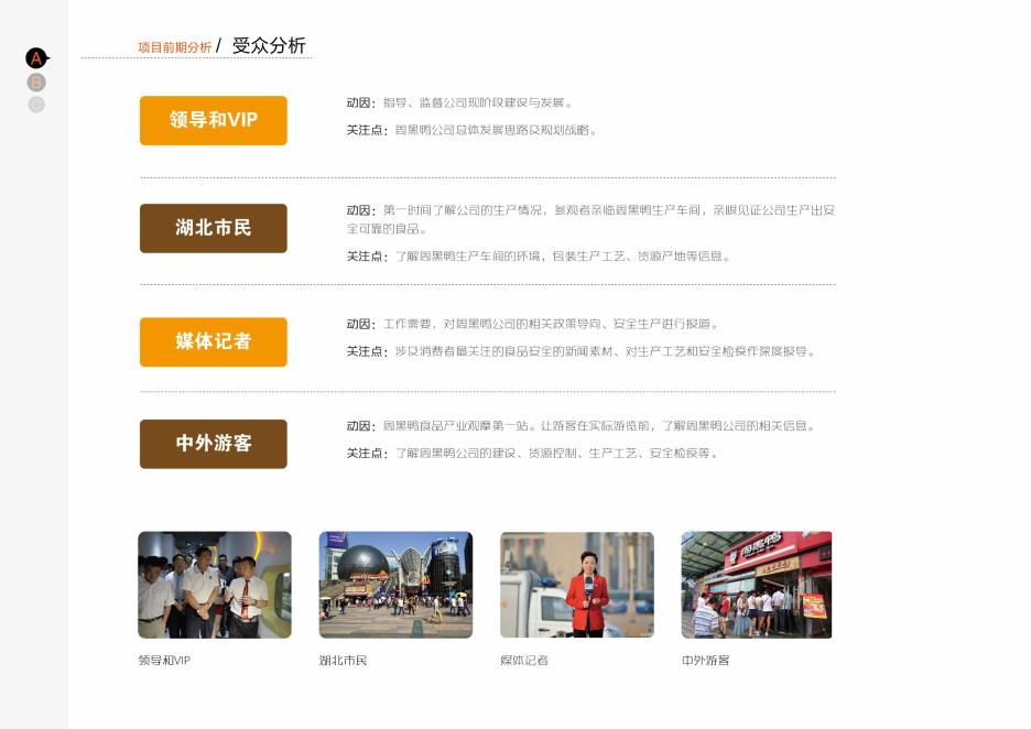 武汉周黑鸭企业参观走廊设计方案_第9页