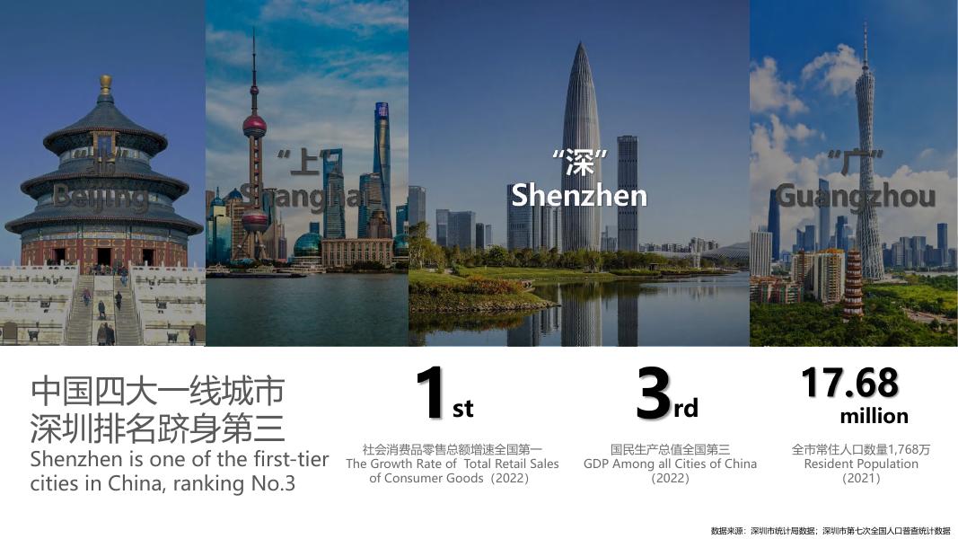 深圳啤酒小镇项目规划及招商手册_第8页