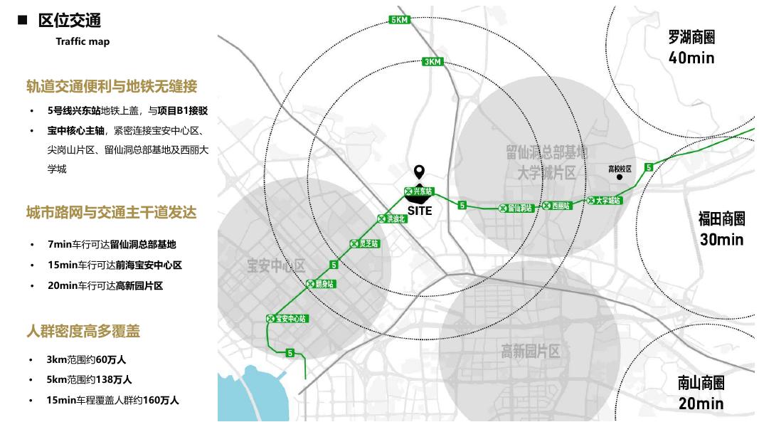 深圳啤酒小镇项目规划及招商手册_第10页