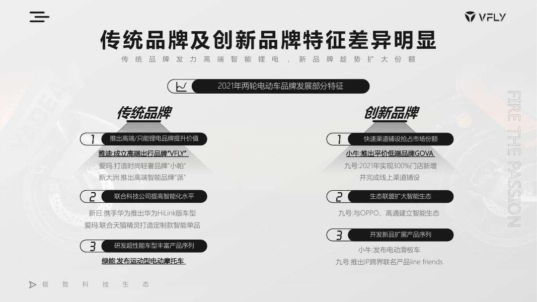 雅迪电动车VFLY品牌发布会传播规划_第7页