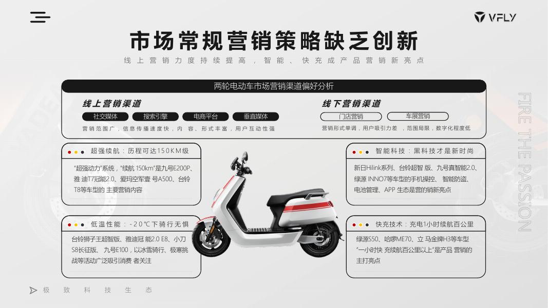 雅迪电动车VFLY品牌发布会传播规划_第9页