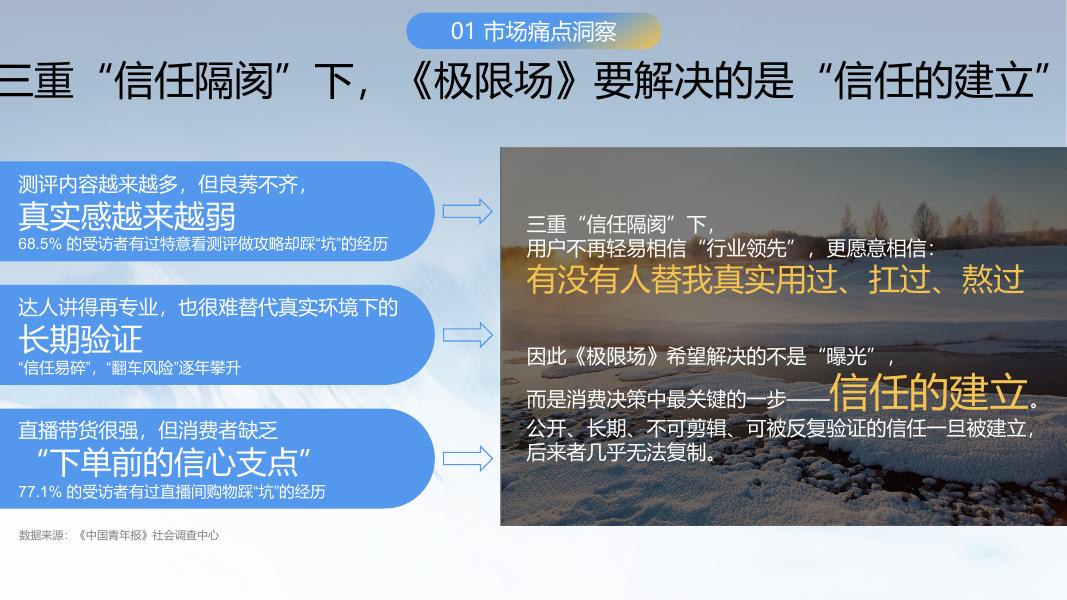 极限场-抖音家居家电行业四季事件营销IP招商方案_第8页