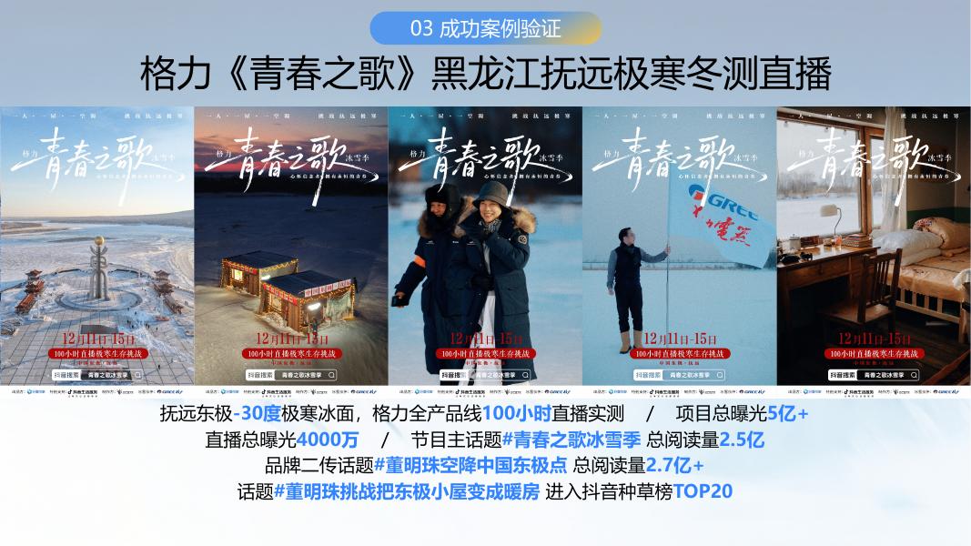 极限场-抖音家居家电行业四季事件营销IP招商方案_第10页