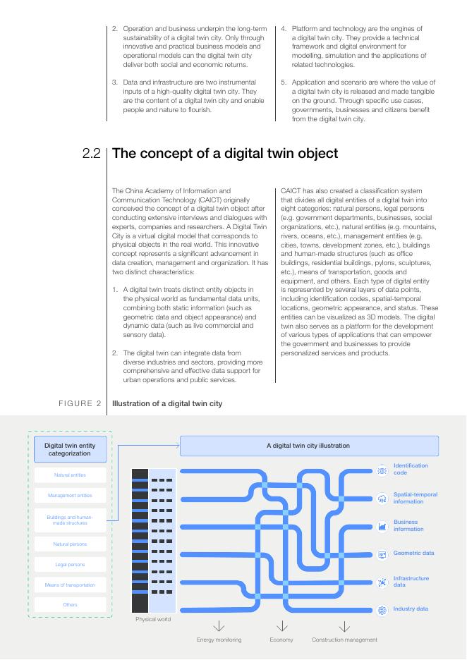 世界经济论坛：2023年数字孪生城市：关键见解和建议报告（英文版）_第9页