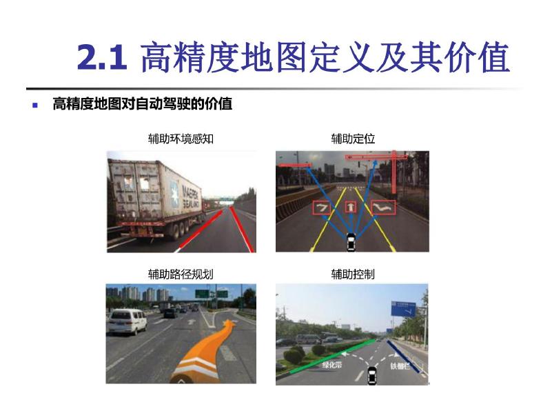 自动驾驶汽车定位技术_第8页