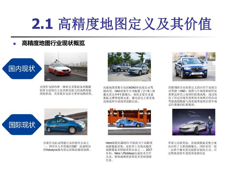 自动驾驶汽车定位技术_第9页