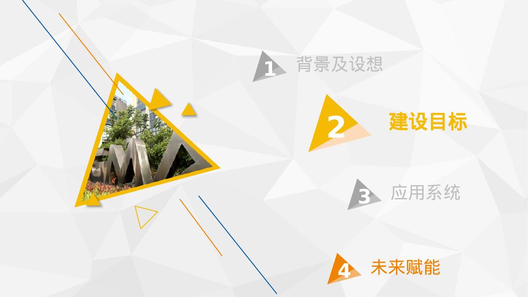 智慧街道智慧小脑解决方案_第7页