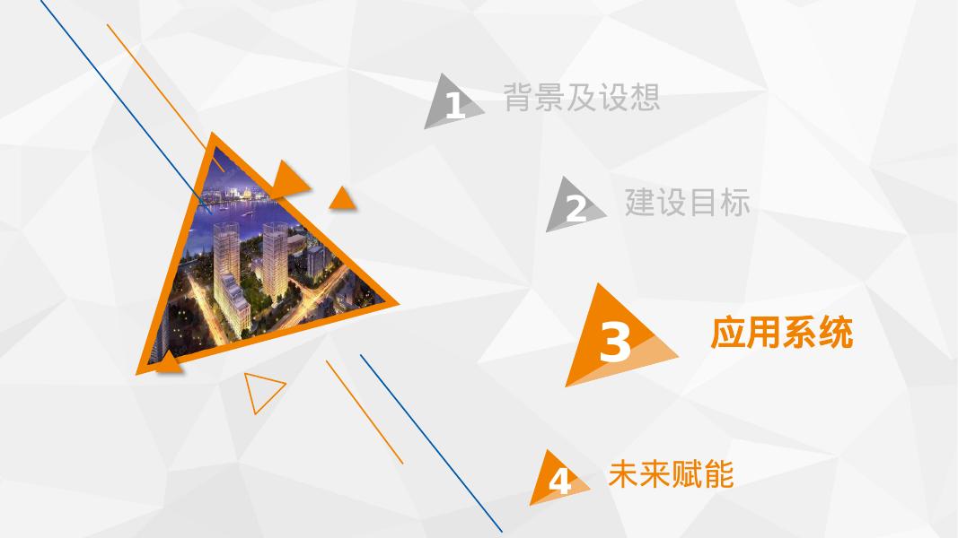 智慧街道智慧小脑解决方案_第10页