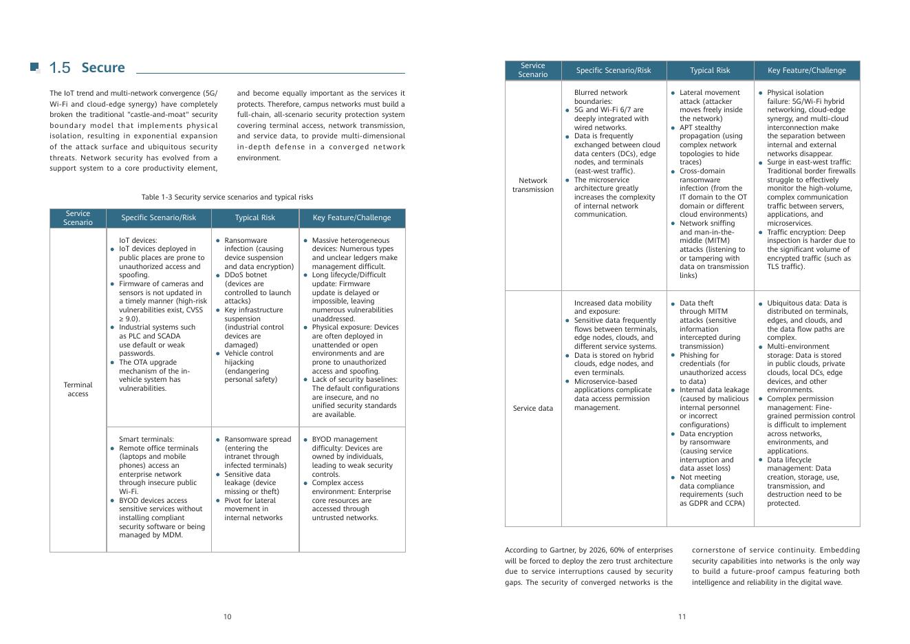 NIDA全球固定网络创新联盟：2026年高品质10Gbps AI校园网技术与标准白皮书（英文版）_第7页