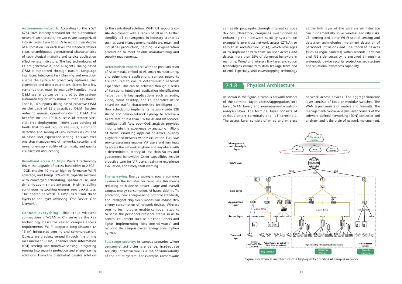 NIDA全球固定网络创新联盟：2026年高品质10Gbps AI校园网技术与标准白皮书（英文版）_第10页