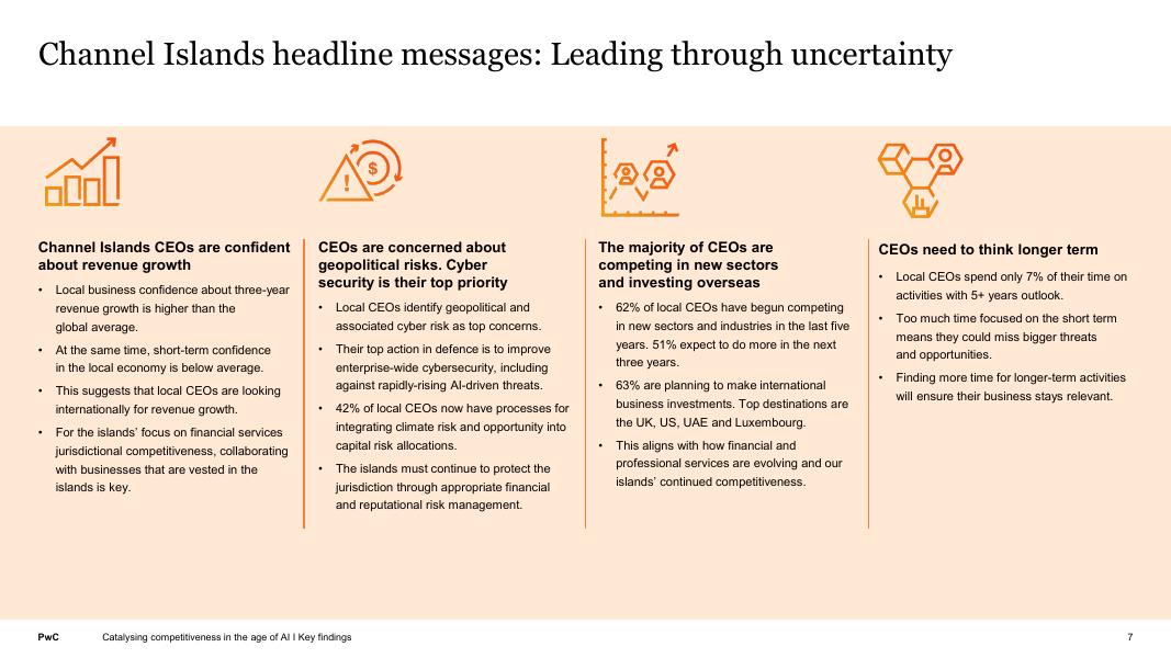 普华永道：2026年海峡群岛CEO调研报告AI时代加速竞争力构建报告（英文版）_第7页
