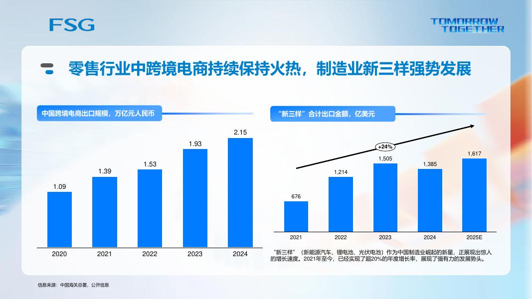 上海外服FSG：2026年中国企业出海人力资源管理趋势洞察与实践路径报告_第9页