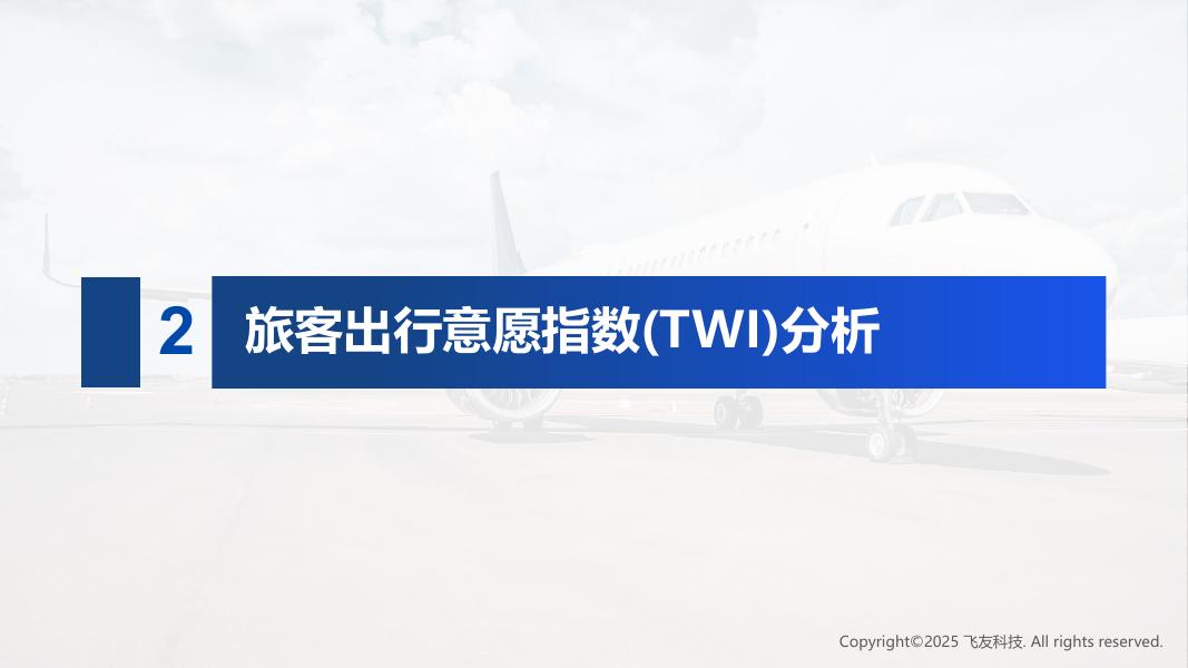 CAPSE：2026年4月旅客出行意愿指数（TWI）分析报告（目录简版）_第8页