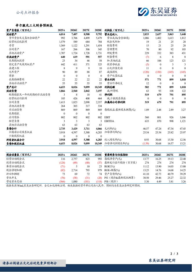 东吴证券：帝尔激光（300776）-2025年报点评：业绩短期承压，光伏+泛半导体布局可期_第2页