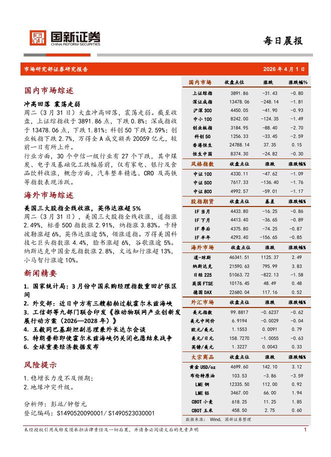 国新证券股份：每日晨报-260401_第1页