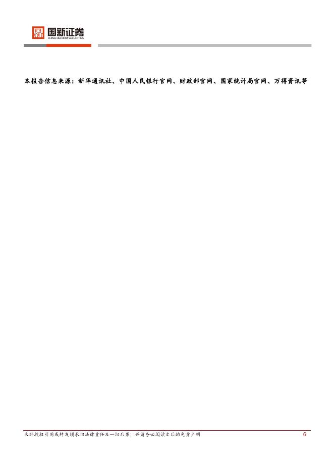国新证券股份：每日晨报-260401_第6页