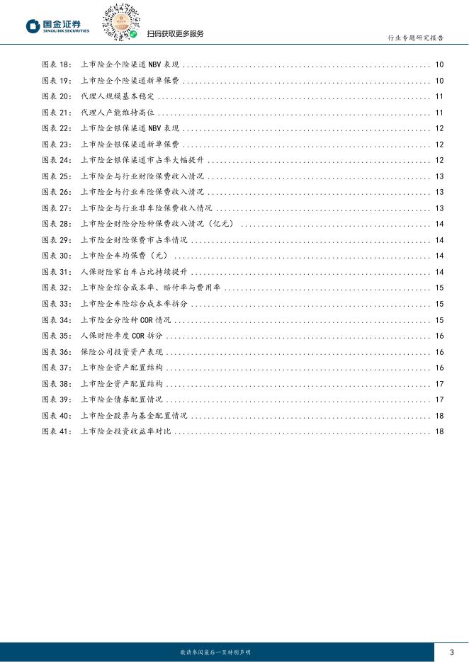 国金证券：2025年保险年报综述：全年资负两端向好，Q4利润受投资扰动_第3页
