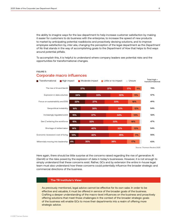 汤森路透：2025年企业法务部门现状报告（英文版）_第8页