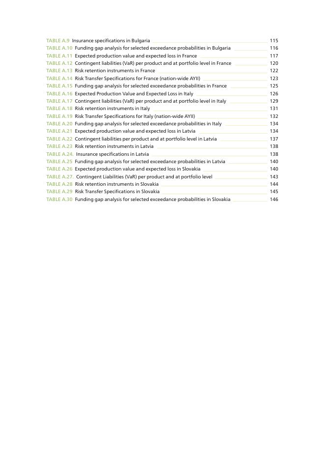 世界银行：2026年欧盟农业风险管理优化解决方案研究报告（英文版）_第7页